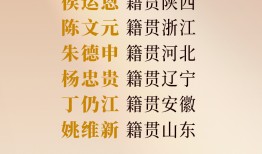 8位志愿军烈士身份确认|界面新闻 · 快讯