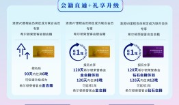 【专访】希尔顿集团亚太区商务发展高级副总裁Ben George：从出行到入住，酒店会员生态正快速“延伸”|界面新闻 · 旅行