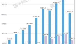 片仔癀的“业绩神话”破了|界面新闻