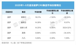 速冻披萨攻上中国人餐桌，还有多少关要过？|界面新闻