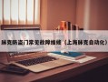 脉克防盗门常见故障维修（上海脉克自动化）