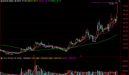 AI订单爆发，胜宏科技“戴维斯双击”还能持续吗？|界面新闻 · 证券