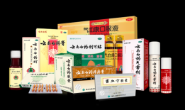 云南白药：2024年业绩创历史新高，全年42.79亿元分红回馈投资者|界面新闻
