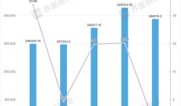 片仔癀的“业绩神话”破了|界面新闻