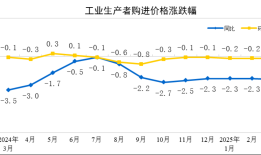 国家统计局：3月份工业生产者出厂价格同比下降2.5%|界面新闻 · 快讯