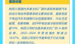 打新早报| 优迅股份和纳百川今日申购，两家企业申购性价比如何？|界面新闻 · 证券