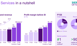 燃气轮机需求复苏，A股产业链公司有望迎来订单与业绩双重爆发| A股2026投资策略④|界面新闻 · 证券