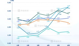 商业头条No.85 | 理想汽车重拾“第二战场”|界面新闻 · 汽车