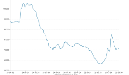 财说丨 扭亏昙花一现，盛新锂能多项偿债能力指标亮红灯|界面新闻 · 证券