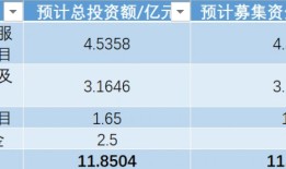 百奥赛图科创板注册生效，转型“千鼠万抗”后刚扭亏|界面新闻