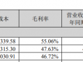 再次高溢价“入手”芯片公司，探路者面临四大风险|界面新闻 · 证券