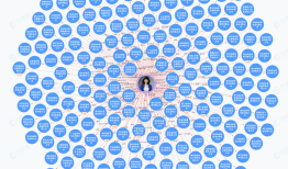 宗庆后家族“信托案”中的18亿美元从何而来？|界面新闻