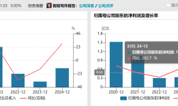 粤开证券董事会换届在即，“85后”郭川舟或出任董事长|界面新闻