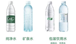 农夫山泉掀起瓶装水大战，华润怡宝受伤|界面新闻