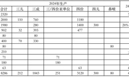 预计去年近四成流感疫苗报废，问题到底出在哪？|界面新闻