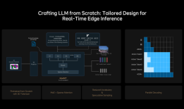 理想汽车发布MindVLA，真正的自动驾驶还会远吗？|界面新闻