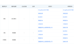 要求退款竟要扇孩子耳光5分钟，潮玩交易平台千岛回应争议|界面新闻 · 科技