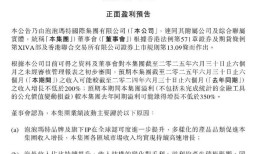 LABUBU大火，泡泡玛特上半年净利润预增不低于350%|界面新闻