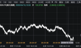 “对等关税”下的汇率图景：美元指数跌破100关口，投资者涌向日元、瑞郎|界面新闻