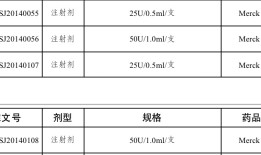 别了，进口甲肝疫苗|界面新闻