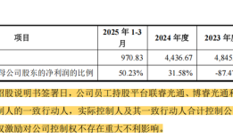 IPO雷达 | 联讯仪器扭亏为盈背后：现金流转负、巨额募资合理性存疑|界面新闻 · 证券