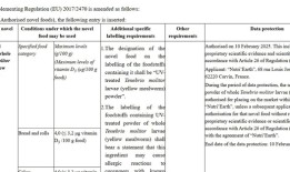欧盟批准将面包虫粉末放入面包，因生产昆虫碳排放远低于牛羊肉|界面新闻 · 天下
