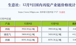 渤海化学“腾笼换鸟”谋变局，拟并购的泰达新材正面临行业高点下行|界面新闻 · 证券