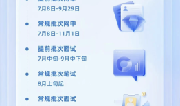 百度2026届校招开启，4000份Offer中AI岗超九成|界面新闻 · 科技