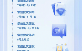 百度2026届校招开启，4000份Offer中AI岗超九成|界面新闻 · 科技