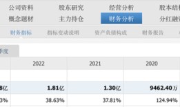 【评论】“无视”对方污点仍然大额贸易，华仁药业业绩曝雷有必要深究|界面新闻 · 证券