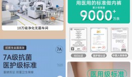 “315晚会”曝光的初医生一次性内裤电商月销近20万件|界面新闻