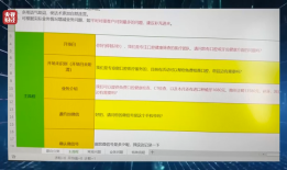 315晚会起底骚扰电话黑产，AI机器人成“帮凶”｜3·15特别报道|界面新闻 · 中国