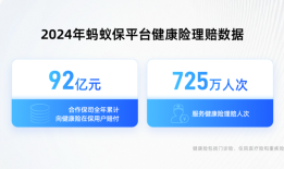 蚂蚁保公布2024健康险理赔数据:合作保司理赔92亿，服务725万人次|界面新闻