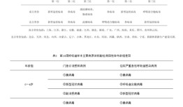 新冠感染又抬头，但流行或不会持续太久|界面新闻