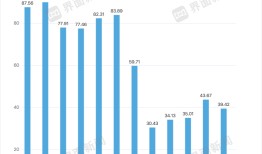 独家｜莎莎国际回应撤出内地线下渠道：将以港澳门店服务内地旅客|界面新闻 · 时尚