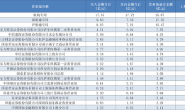 顶级游资重仓机器人、RISC-V两大概念，银轮股份、东软载波等被精准狙击|界面新闻