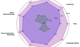 阶跃星辰与吉利联合开源，打造开源大模型世界的中国新势力|界面新闻 · 科技