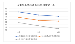 A股为何脱离经济基本面走强，这轮牛市还能持续多久？|界面新闻