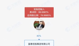 张小泉集团旗下迈巴赫38.4万元拍卖，控股股东破产重整|界面新闻