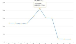 “游戏之王”ST华通的爆款狂欢与隐忧|界面新闻 · 证券