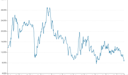 财说| 虽然股价连续涨停，但滨海能源的并购有这些隐忧|界面新闻 · 证券