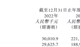 财说| 虽然股价连续涨停，但滨海能源的并购有这些隐忧|界面新闻 · 证券