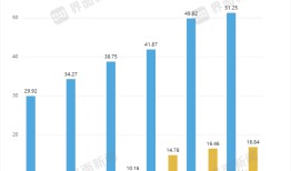 药用玻璃龙头山东药玻提前“换帅”|界面新闻