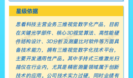 打新早报｜三维视觉概念、高端化工概念，今日两只新股申购|界面新闻 · 证券