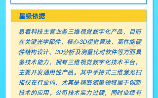 打新早报｜三维视觉概念、高端化工概念，今日两只新股申购|界面新闻 · 证券