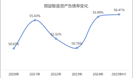领益智造业绩增长背后：毛利率承压，单季环比数据现隐忧|界面新闻 · 证券