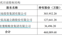 年内信托增资现“小高峰”，但也有股东“不买账”|界面新闻