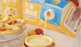 想做“速冻小吃大王”的皇家小虎抓紧建工厂|界面新闻