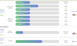 I-Mab董事长傅唯回应公司转型更名等动作|界面新闻