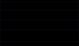 新政后上海土拍揽金111亿：中铁力压保利拿下杨浦滨江地，宇诚、精工首入沪|界面新闻 · 地产